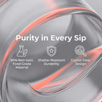 【Summer Sale Deals】 Portable 15.22 Oz USB Rechargeable Personal Blender with LED Display, Durable Abs Material, Perfect for Smoothies & Juices, Home Kitchen Essential,Home Essentials